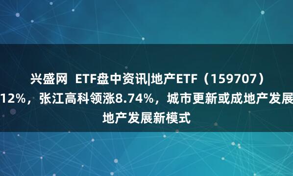 兴盛网  ETF盘中资讯|地产ETF（159707）拉升1.12%，张江高科领涨8.74%，城市更新或成地产发展新模式